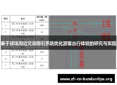 基于球场周边交通指引系统优化游客出行体验的研究与实践