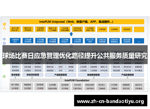 球场比赛日应急管理优化路径提升公共服务质量研究