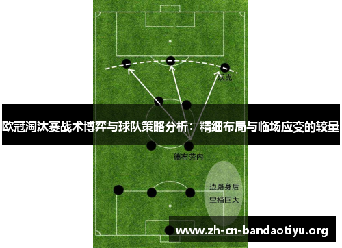 欧冠淘汰赛战术博弈与球队策略分析：精细布局与临场应变的较量