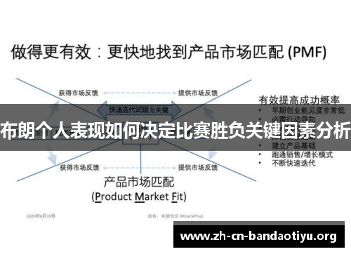 布朗个人表现如何决定比赛胜负关键因素分析