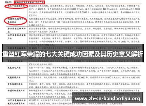 重塑红军荣耀的七大关键成功因素及其历史意义解析 重塑红军荣耀的七大关键成功因素及其历史意义解析
