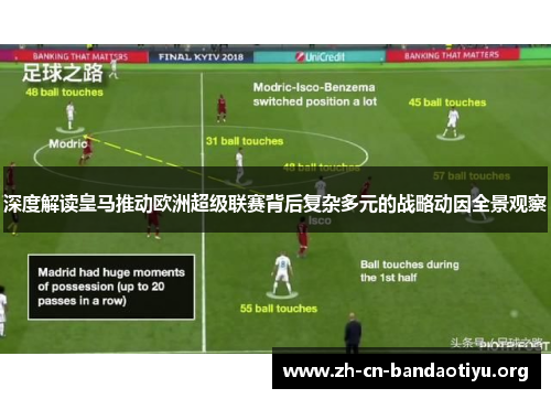 深度解读皇马推动欧洲超级联赛背后复杂多元的战略动因全景观察 深度解读皇马推动欧洲超级联赛背后复杂多元的战略动因全景观察