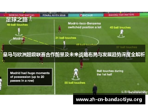 皇马与欧洲超级联赛合作前景及未来战略布局与发展趋势深度全解析