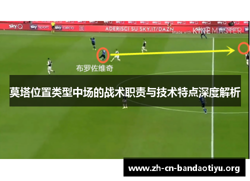 莫塔位置类型中场的战术职责与技术特点深度解析