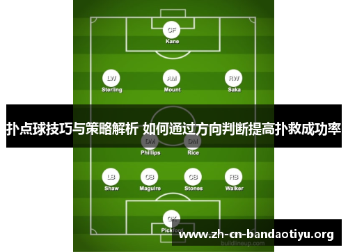 扑点球技巧与策略解析 如何通过方向判断提高扑救成功率 扑点球技巧与策略解析 如何通过方向判断提高扑救成功率
